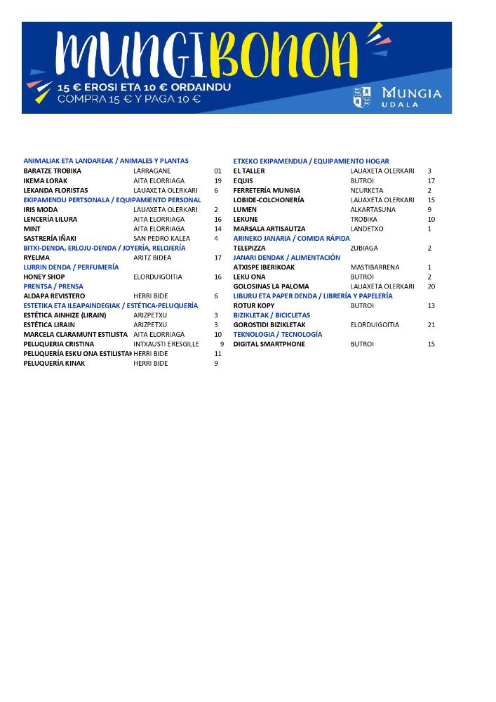 Imagen MUNGIBONOA 2023 - BONOAK NON ERABILI, ZERRENDA EGUNERATUTA