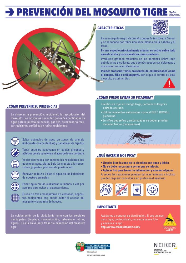 Imagen Chikungunya birusa