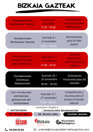 Irudia BIZKAIA GAZTEAK MUNGIALDEA