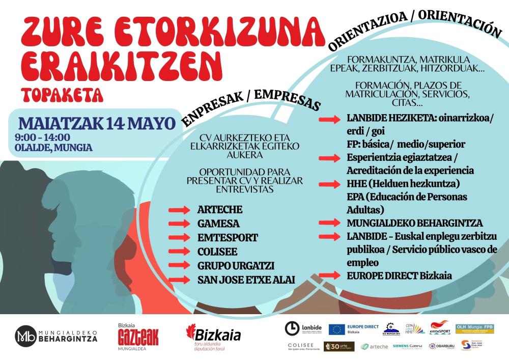 Irudia ZURE ETORKIZUNA ERAIKITZEN