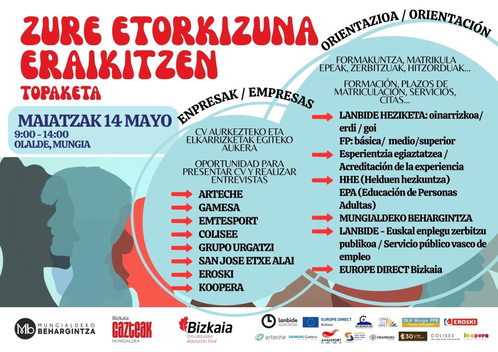 Imagen ZURE ETORKIZUNA ERAIKITZEN