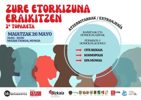 Irudia ZURE ETORKIZUNA ERAIKITZEN 2 TOPAGUNEA
